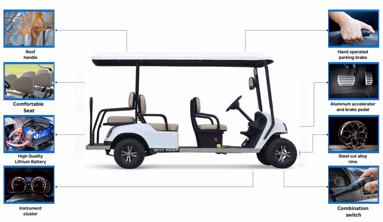 Skyy Rider electric golf cart features