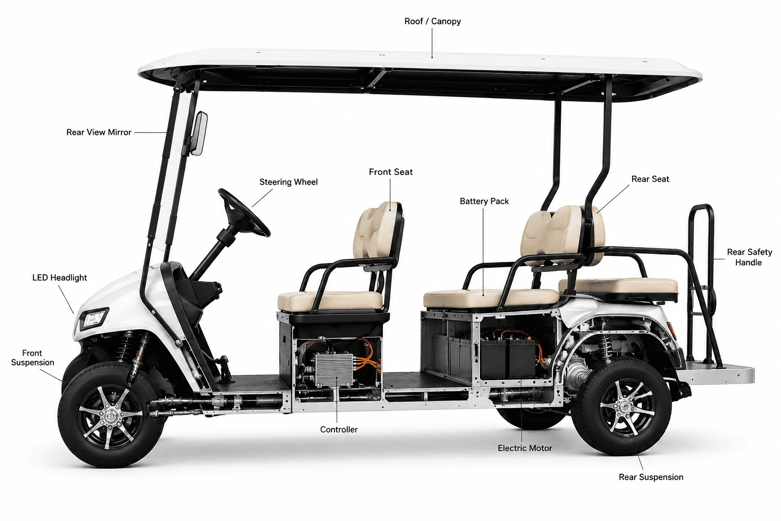 Skyy Rider electric vehicle