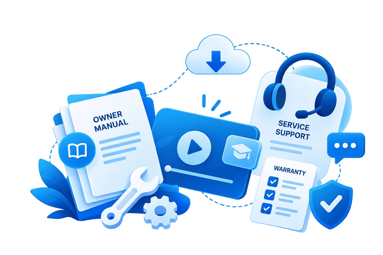 SkyyGo service support — manuals, videos, and apps